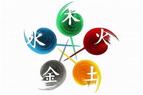 五行属金的行业|五行属金的行业